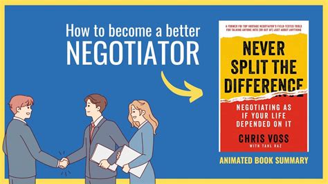  Never Split the Difference:  Mastering Negotiation, Persuasion & Influence - Unmasking the Secrets of Human Behavior